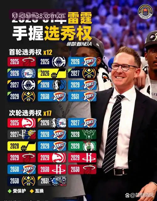 **雷霆三签在手，2026选秀暗藏重组棋局？——雷霆休赛期运作深度解析**